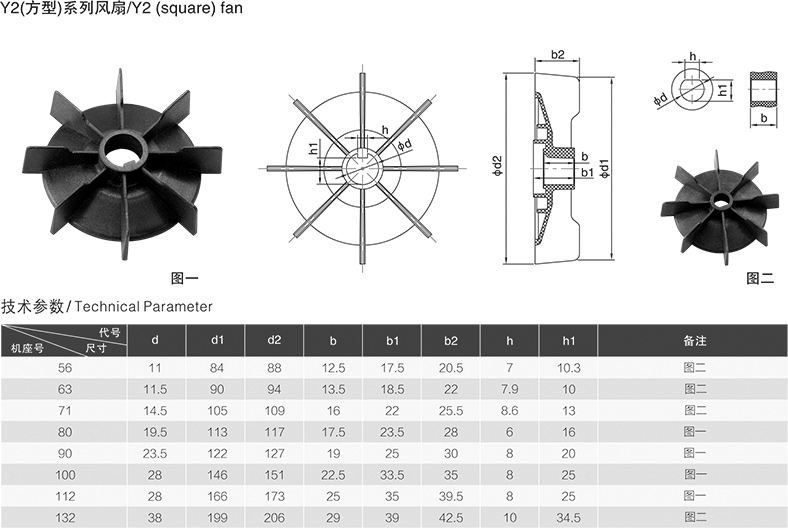 Y2方型系列风扇